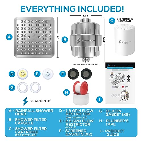 Filtered Shower Head
