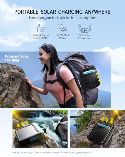3-in-1 Water Filter System for Survival Gear & Emergency Preparedness