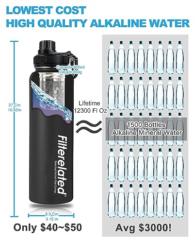 30oz Stainless Steel Alkaline Filter Water Bottle (6 Count)