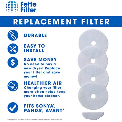 Cloth Dryer Filters Compatible with Sonya