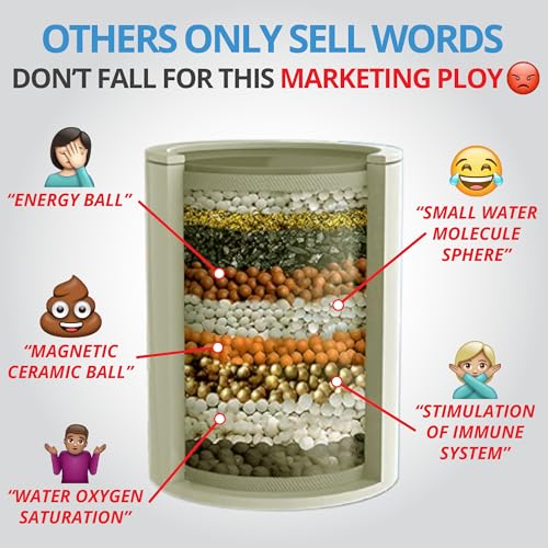 Heavy Duty NO BS Shower Filter