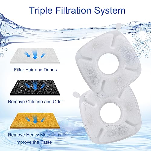 Cat Water Fountain Filter