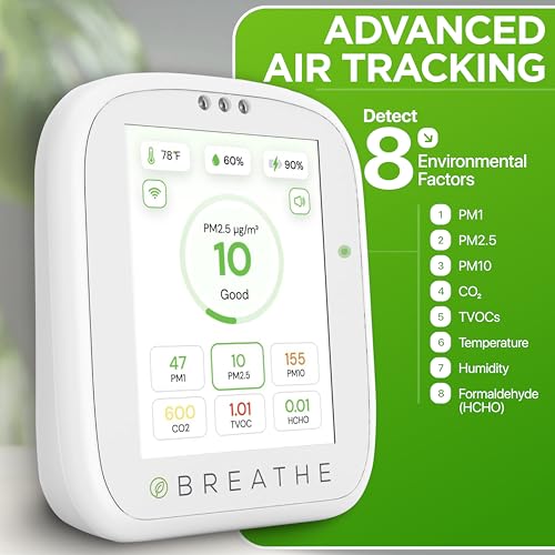 Airmonitor Plus Indoor Air Quality Monitor w