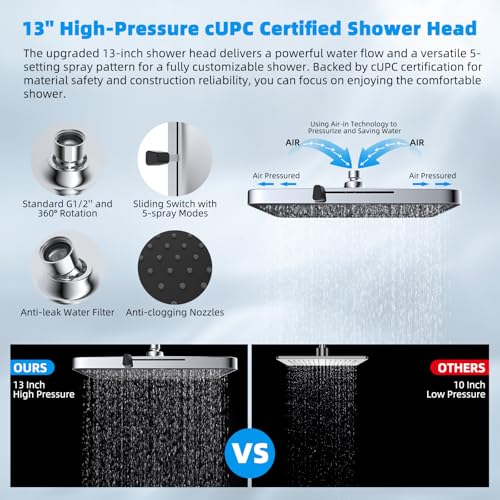 13'' 5 spray Rain Shower Head with 10