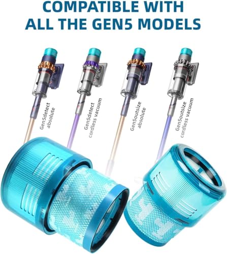 Dyson Gen5detect Filter (3 Count)
