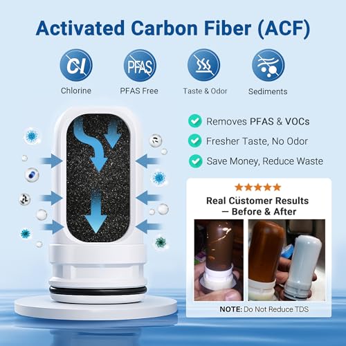 Ceramic Filter Replacement for LCF (4 Count)