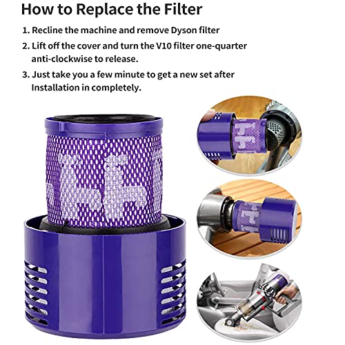 Filters Replacement for Vacuum Cleaner V10 Cyclone Series (2 Count)