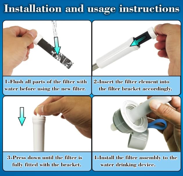 Water Bottle Filter Compatible with BB06,Hard Sided and Stainless Steel Bottle Filter （10pack)