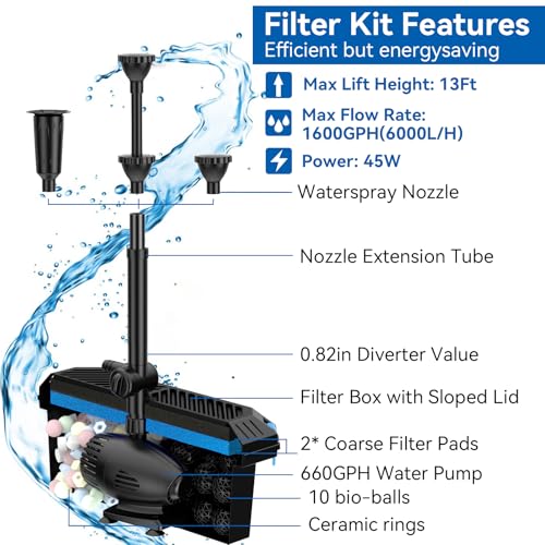 70W Solar Pond Pump with Filter Kit