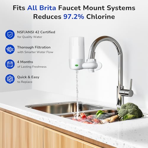 2 Pack Faucet Filter Replacement for Brita® Faucet Water Filter FR (2 Count)