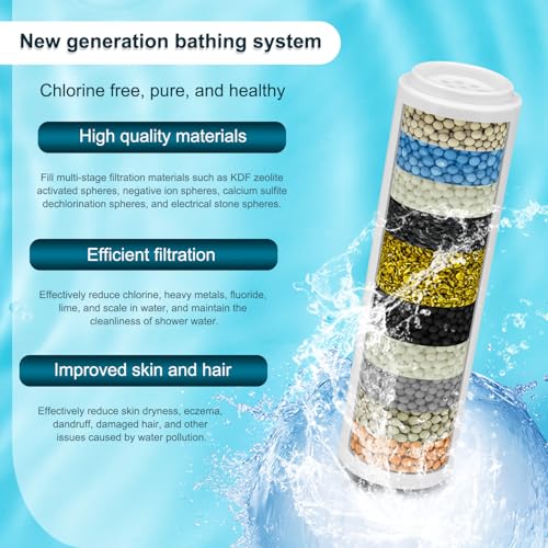 4 packs Citivisovd shower filter cartridge compatible with INAVAMZ filter handheld shower head can reduce chlorine and fluoride (4 Count)