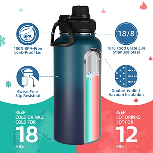 32 oz Insulated Water Bottles Bulk 4 Pack with Straw Lid & Spout Lid (4 Count)