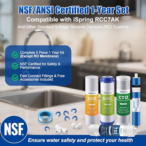 F5 NSF Certified 6 (5 Count)