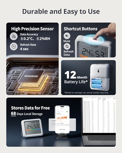 Meter Pro Digital Hygrometer & Thermometer