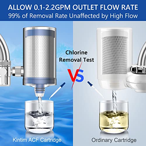 1200 Gallons Faucet Water Filter