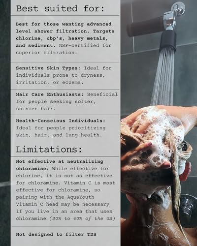 2.0 Carbon Shower Head Filter System