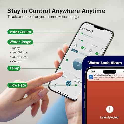 LP365 Smart Water Monitor and Automatic Shutoff Valve
