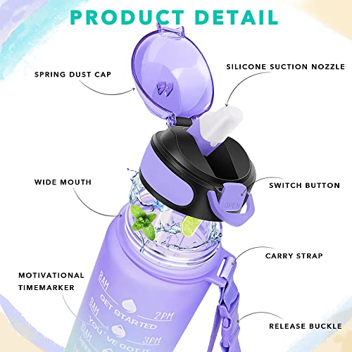 32 oz Drinking Water Bottle with Times to Drink and Straw