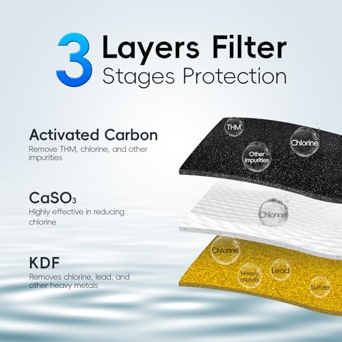 DF2 CHR Faucet Water Filter for Kitchen