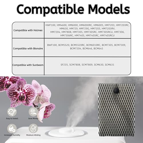 HWF100 Super Wick Humidifier Filter Replacement for Holmes Bionaire Sunbeam HM6000 HM6000RC HM6005 BCM7305 BCM7309 BCM7204 SCM7808 SCM7809