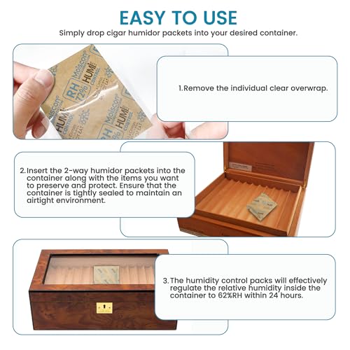 72% Two Way Humidity Control Packs