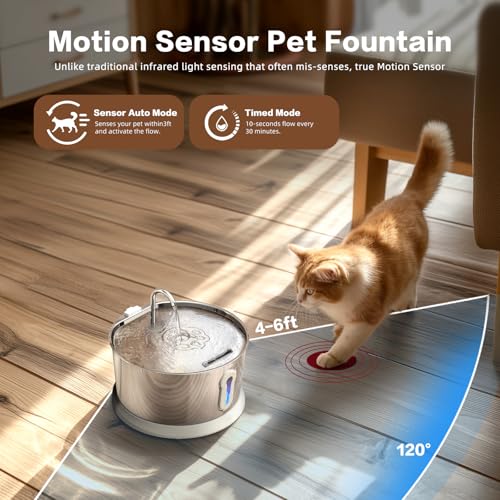 Battery Operated Cat Water Fountain Wireless