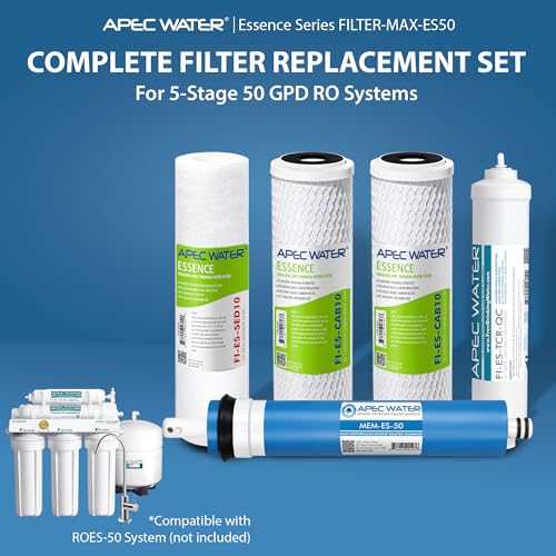 Essence Series Complete Replacement Filter Set for ROES