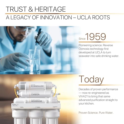 Reverse Osmosis System