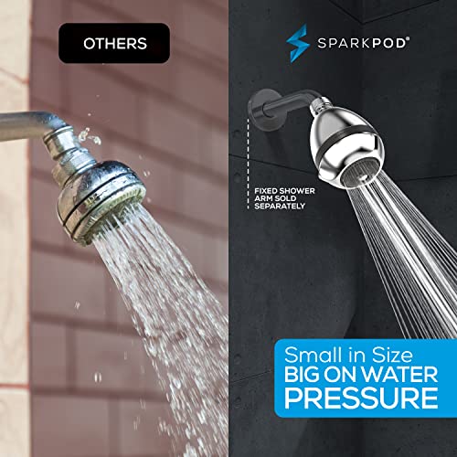 High Pressure Shower Head