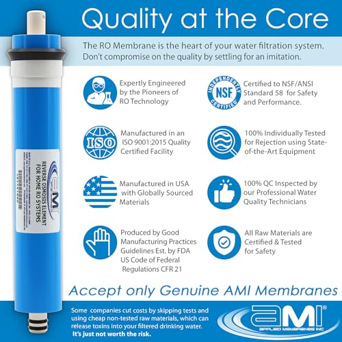 75 GPD Reverse Osmosis Membrane