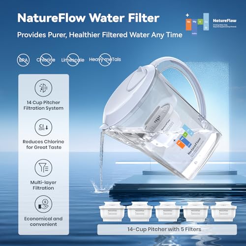 Water Filter Pitcher 3.5L