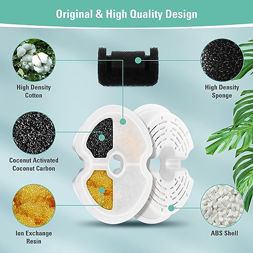 12 Pack Replacement Filters & Pump Sponges for 67oz