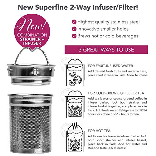 All Beverage Tumbler