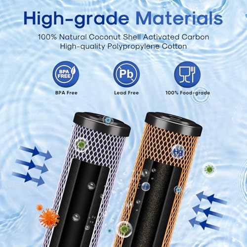 2 Stage 1 Micron 2.5" x 10" Whole House Water Filter Cartridge Kit with Activated Carbon Block Filter and KDF (2 Count)