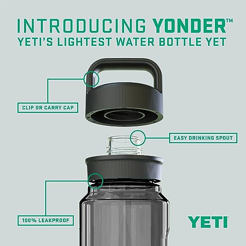Yonder 750 ml
