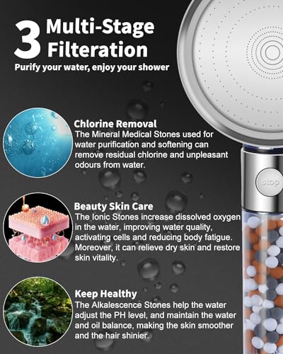 Filtered Shower Head for Hard Water with Stop