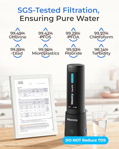 UL12A Under Sink Water Filter