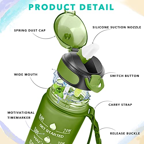 32 oz Drinking Water Bottle with Times to Drink and Straw
