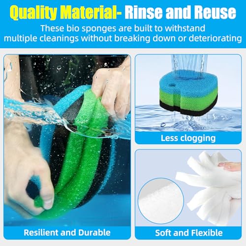 Replacement Canister Filter Pads Compatible with SUNSUN HW