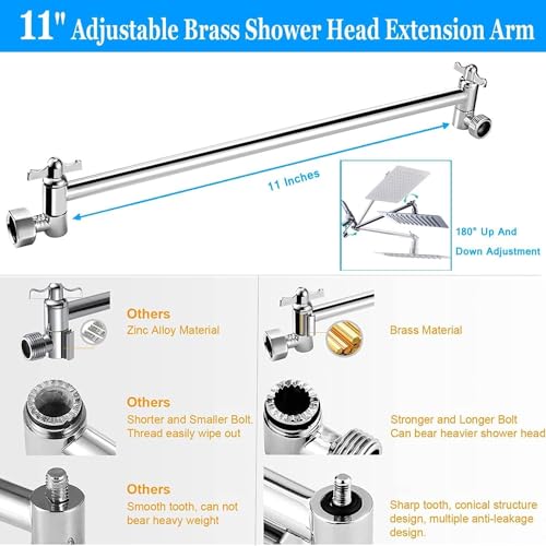 Shower Head 10" High Pressure Rain shower head with Handheld Spray Combo