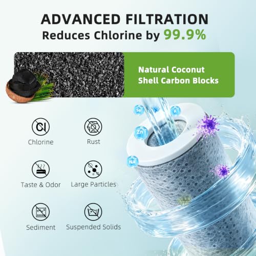 Carbon Fiber Filter Replacements for ZCONIEY 1080°Swivel Robotic Arm Faucet Water Filter (4 Count)
