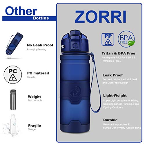 Sports Water Bottle