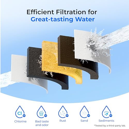WFD-40W-L Water Filter Dispenser, 35-Cup Large Capacity, White