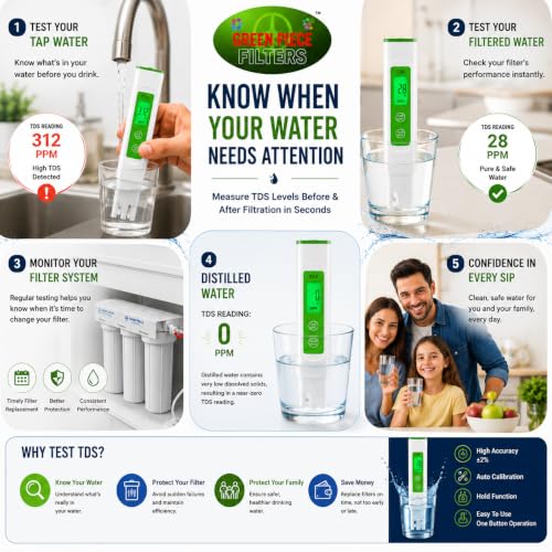 Digital TDS Meter for Water Testing
