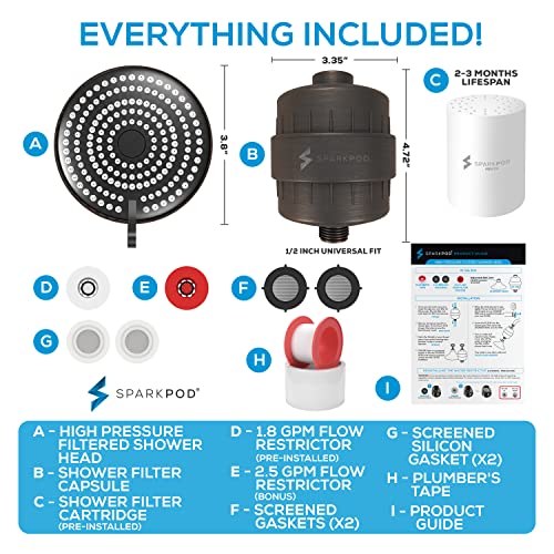 23 Stage Filtered Shower Head with 3 Spray Settings