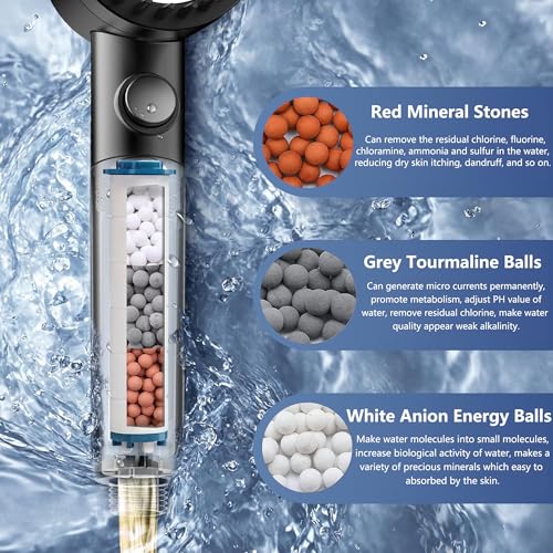 Turbo Shower Head Filter with Minerals (6 Count)