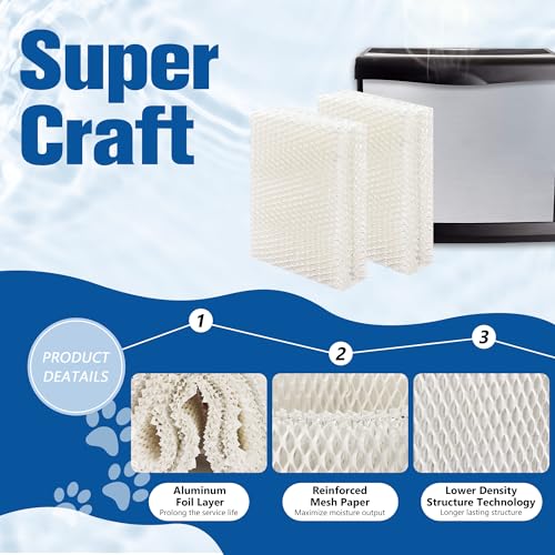 HDC12 Humidifier Super Filter Wick Replacement for AIR (4 Count)