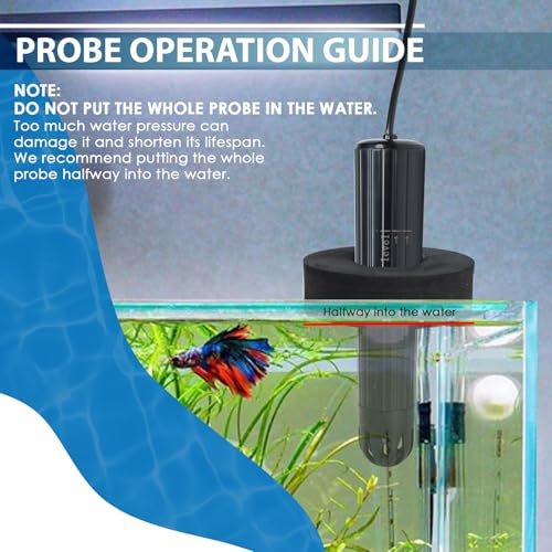 Smart Water Quality Tester Wireless WiFi Multi