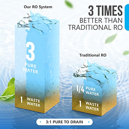 Countertop Reverse Osmosis Water Purifying Dispenser