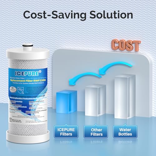 WF1CB Refrigerator Water Filter Replacement for Frigidaire PureSource WFCB (4 Count)